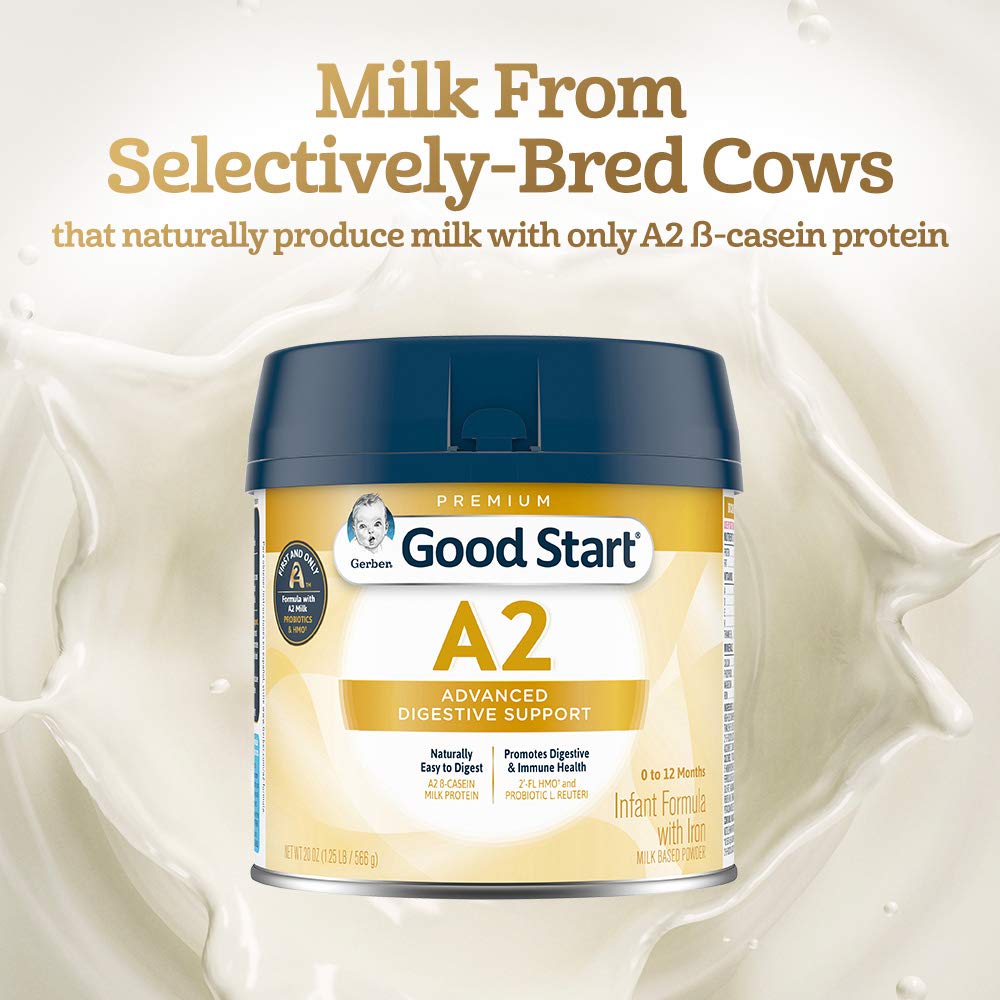 Sữa Bột Dinh Dưỡng Gerber Good Start Infant Formula A2 Milk